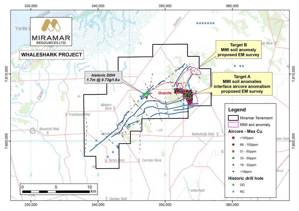 Gascoyne Region Projects - Miramar Resources Ltd